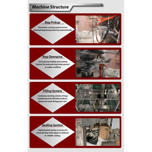 Машина завалки порошка Талькум экрана касания РОСХ цвета