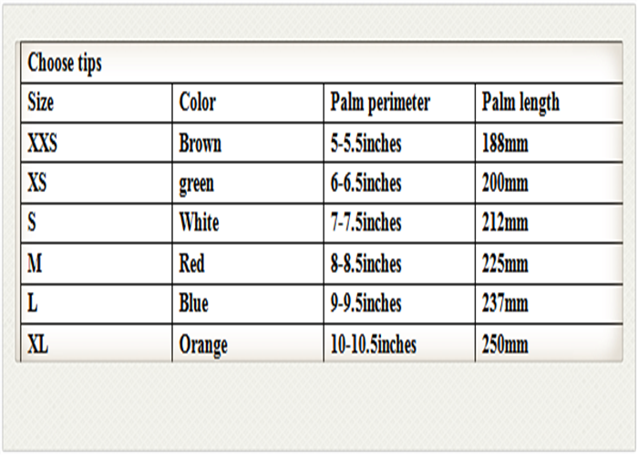 Отрежьте устойчивый металл перчаток нержавеющей стали сваренный для мясной промышленности