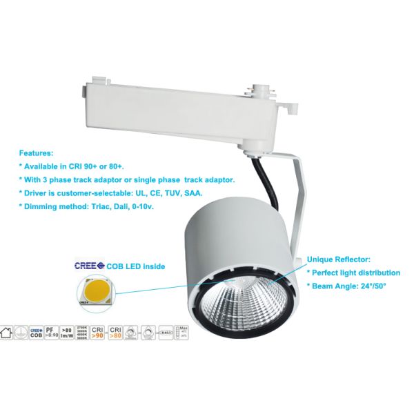 Узкий угол пучка вел УДАР фар 95Ra 15 W следа для ювелирных изделий