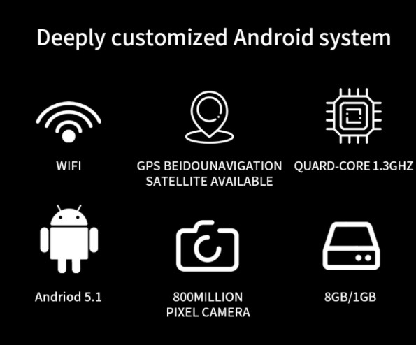 SmartPhone Android 5.1 Handheld Data Collector NFC RFID