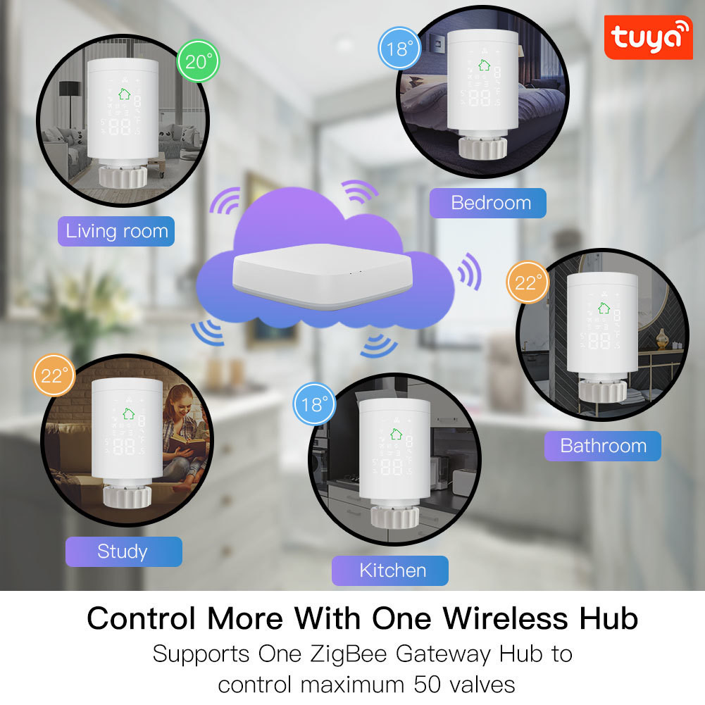 Термостат радиатора клапана 2.4Ghz радиатора Zigbee 3,0 Wifi термостатический беспроводной