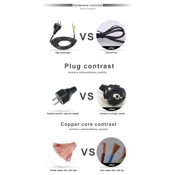 H05VV-F 3G 0.75mm2 VDE Certified EU Power Cord
