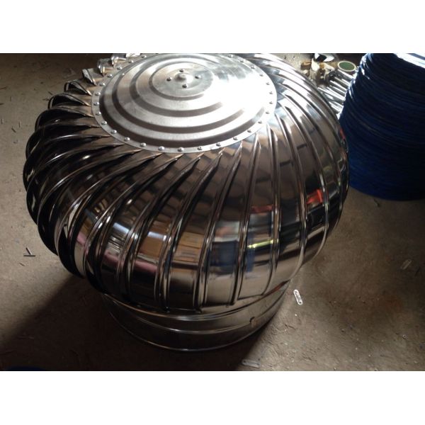 HOT ITEM no noise fan with Low Pricing