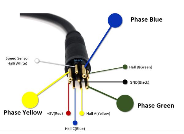 Connecteur de 9 broches pour vélo électrique, connecteur de câble de moteur mâle/femme personnalisé