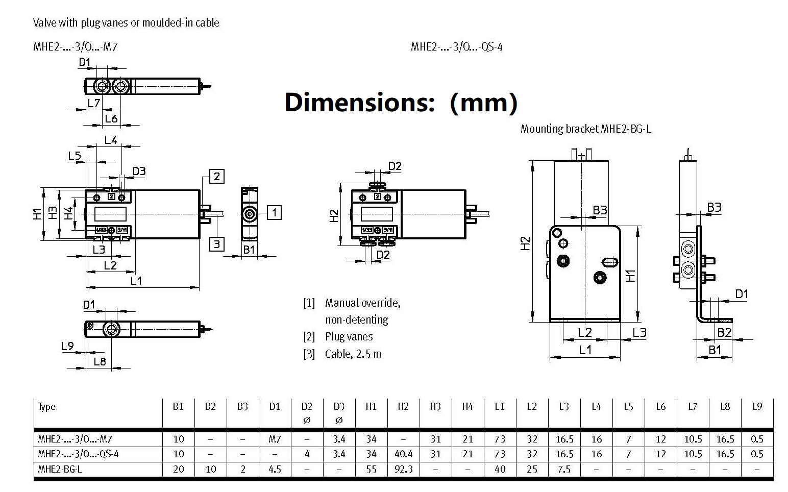 Нормальный закрытый клапан соленоида 24vdc Festo MHE2-MS1H-3/2G-QS-4-K 196137