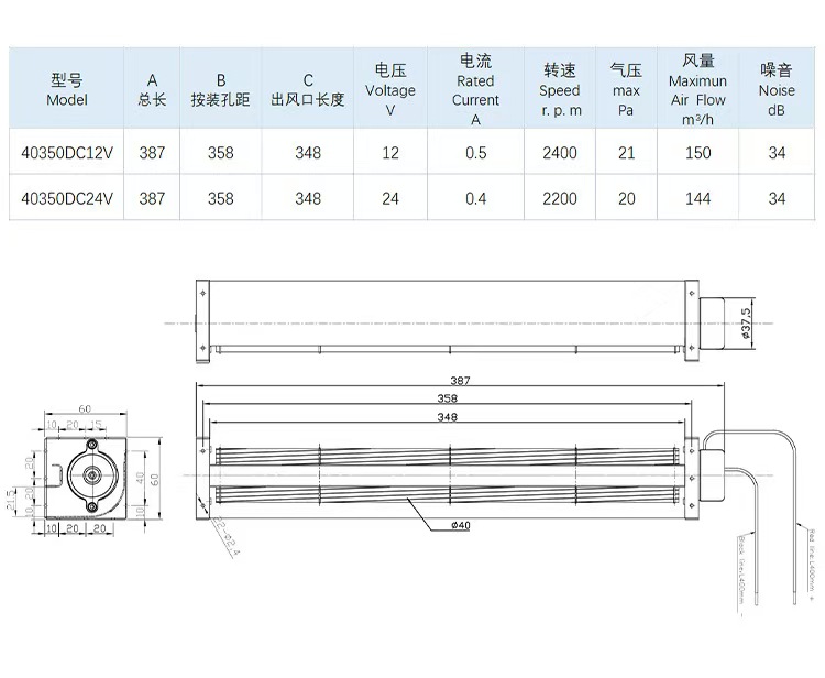 High Air Flow Silent Cross Flow Axial Fan HY40350DC12V24V OEM Aluminum Alloy