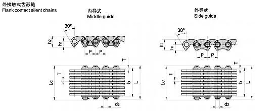 Cadena dentada del rodillo del piñón silencioso de la alta exactitud CL12