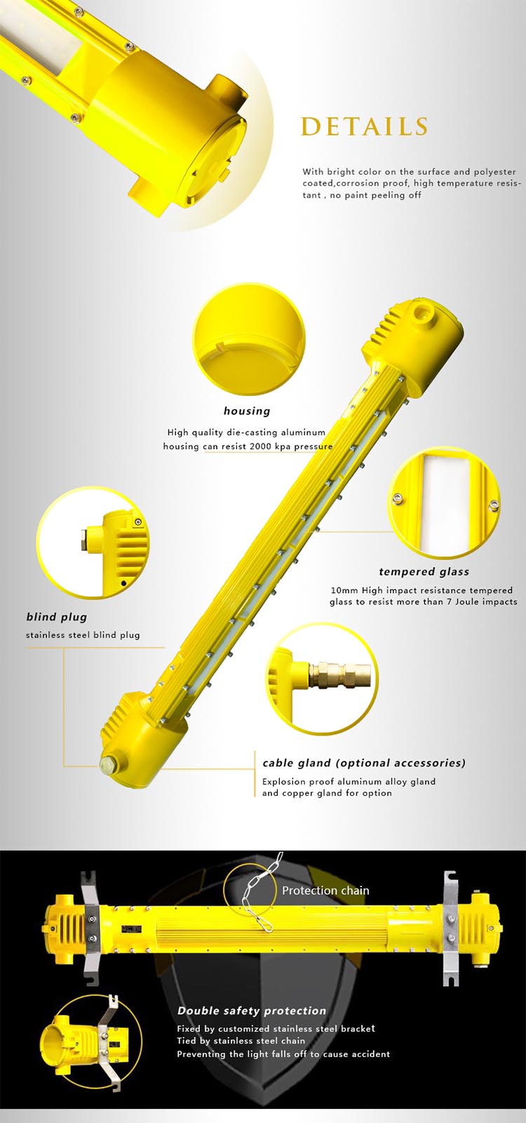 Опасная зона 80 Вт ATEX одобренный взрывостойкий линейный свет с светодиодом CREE XM-L