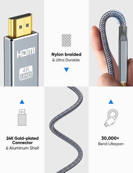 6.6 Ft 4K UHD HDMI Cables High Speed 18Gbps Ethernet 28AWG Braided HDMI Cord