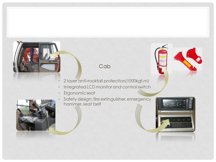 Новый КРАСИВЫЙ экскаватор 503kw Crawler 100ton CE1000-7 дизельный большой гидравлический 2,4 Km/H