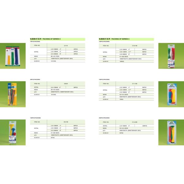 Blister card package nylon cable ties