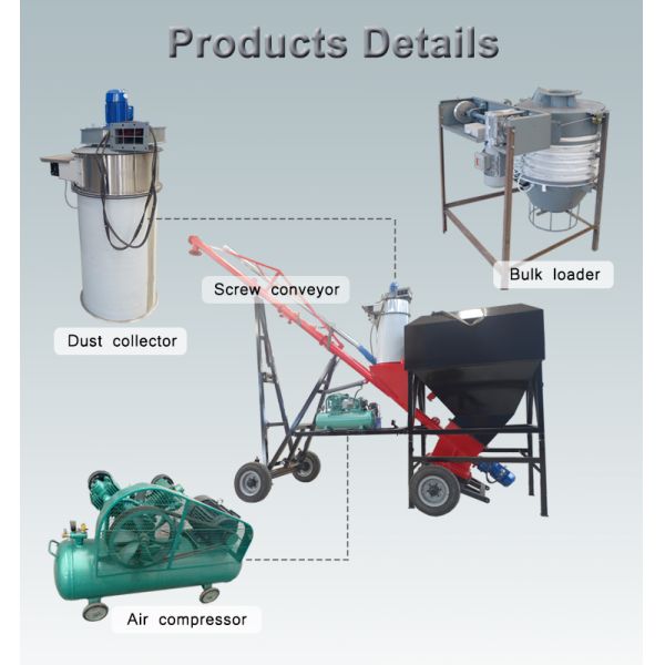 Portable Customized Stainless Steel Cement Screw Conveyor for Truck Unloading