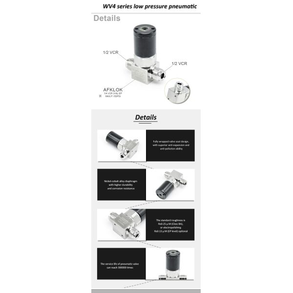 EP нержавеющей стали 316L особой чистоты мембранного клапана 150psi 1/4