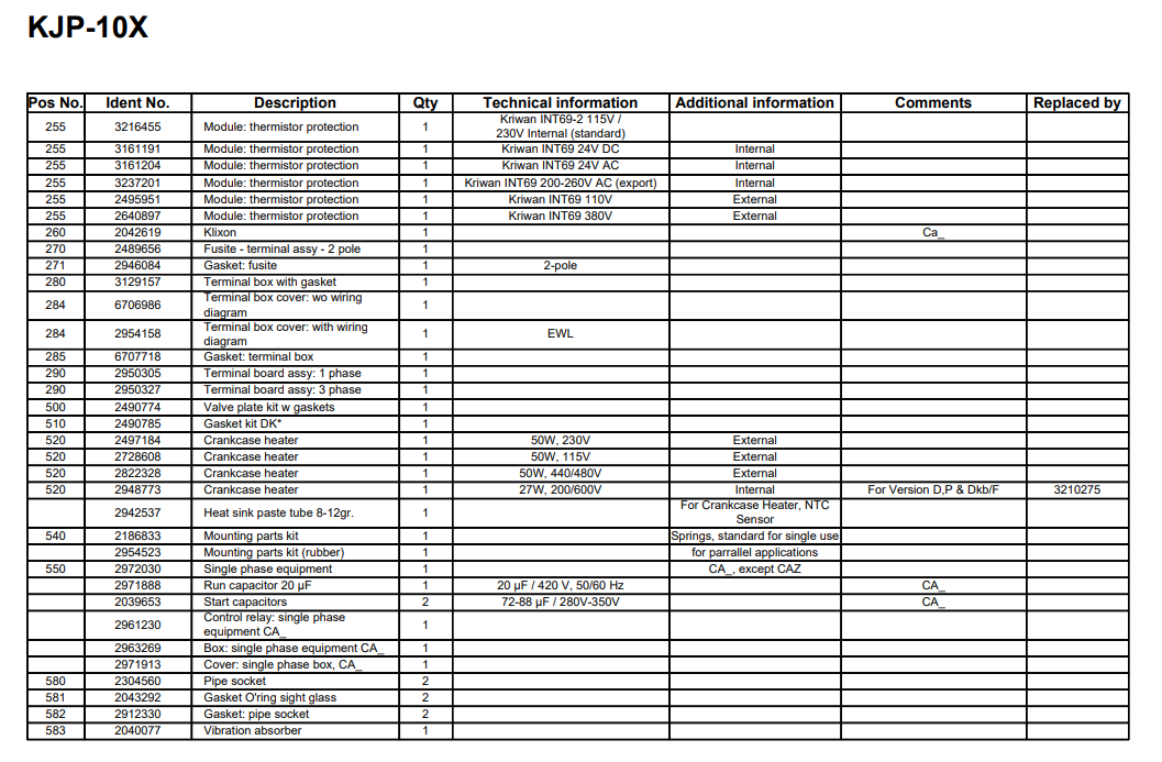 Copeland KJP-10X Compressor multi-voltagem Tipo semihérmico Copeland DWM Compressor