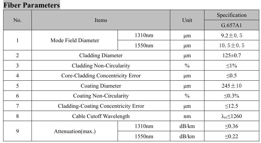 2*3 мм волоконно-оптический кабель G652D G657A GJXH FTTH плоский кабель