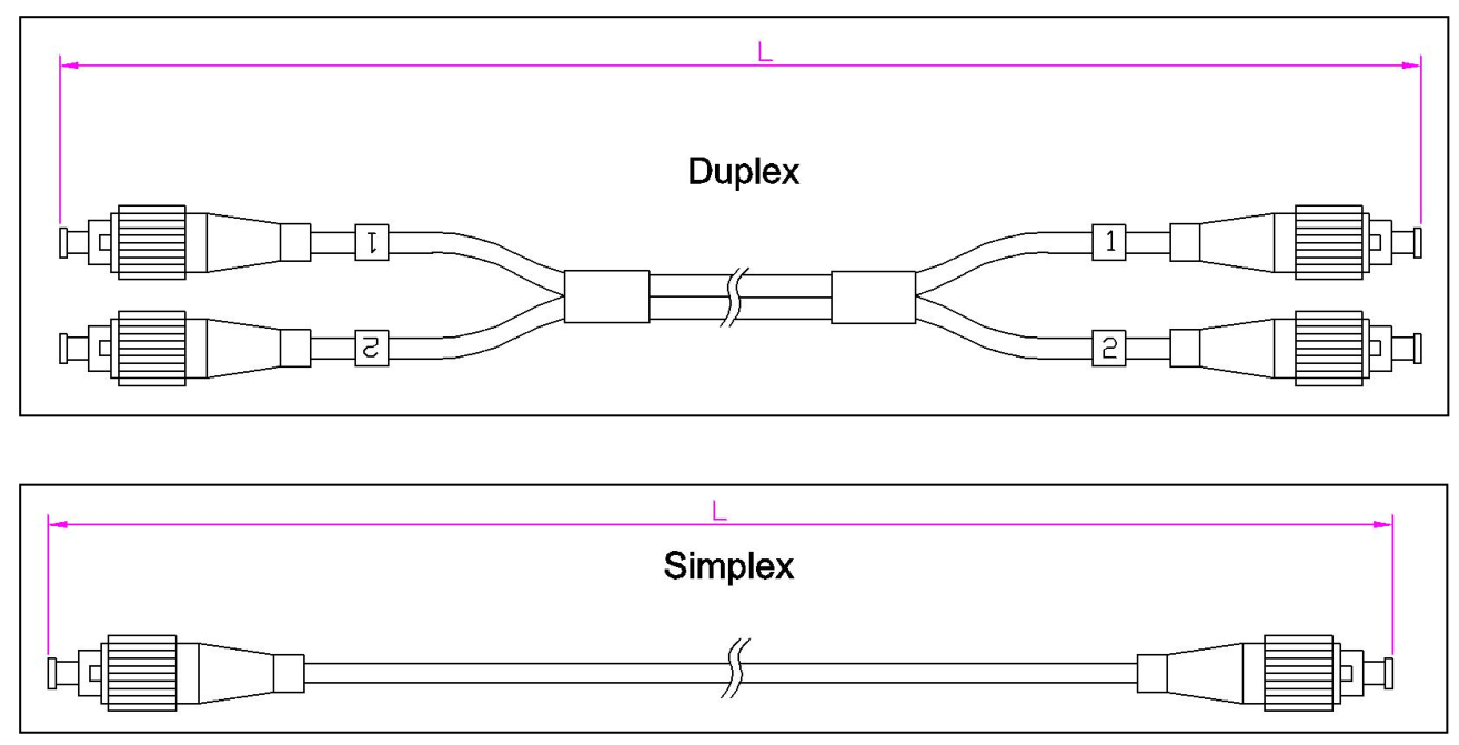 FC к оптическому волокну Patchcord симплекса FC OM1 62.5/125um 3.0mm оранжевому мультимодному