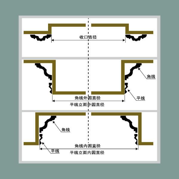 Flexible trim PU Moulding HG-9582
