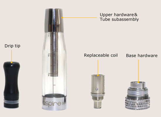Aspire CE5 BDC clearomizer