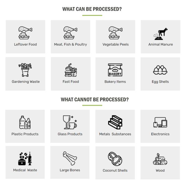 Leftover Automatic Food Waste Decomposer Recycle Smart Garbage Disposal Trash