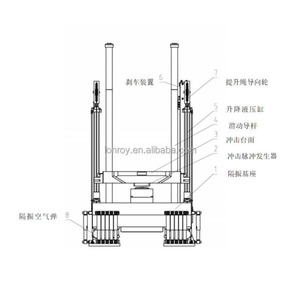 IEC 68 MIL STD 202F Impact Testing Machine Mechanical Shock Tester Free-fall Impact test Equipment Shock Test Device