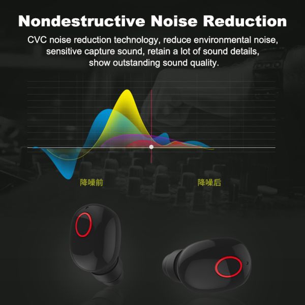 Наушника Bluetooth наушников наушников Bluetooth 5,0 наушники невидимого беспроводного хэндс-фри резвятся шлемофон игры Earbuds