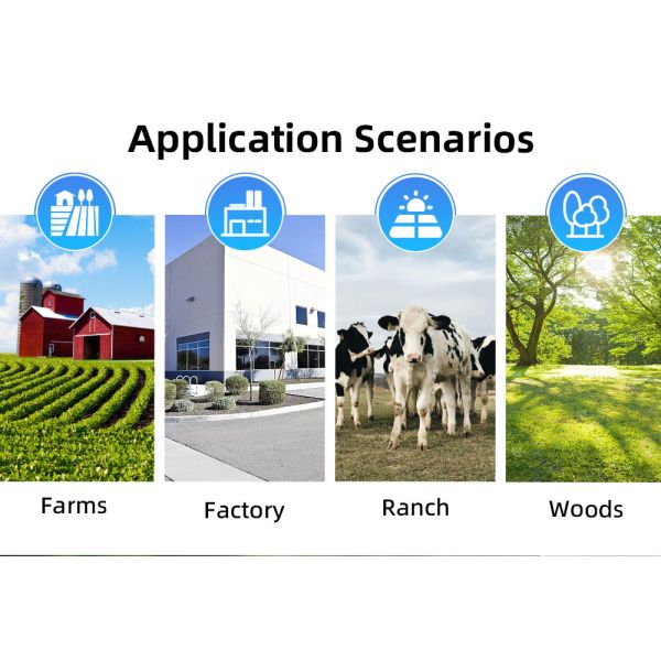 Wireless Solar Floodlight Camera 1500 Lumens 4MP 4G 3G Cellular Solar Security Camera