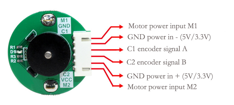 вращающий момент 105RPM мотора червя шестерни Turbo кодировщика 100KHz высокий для робота