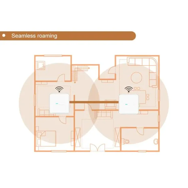 2.5g WiFi Access Point with Mt7981 Chipset, WiFi 6 Wireless Ap With1*10/100/1000Mbps Support Web Gui Access and Management, Support AC Controller/Cloud Central
