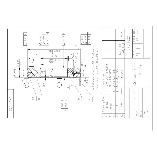 SX011832 160*200*20mm crossed roller bearing GCr15/GCr15SiMn  P5 / P4 / P2 Accuracy