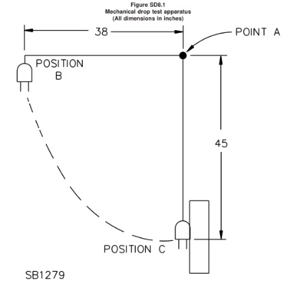 UL 498 SD8.2-8.3 Mechanical Drop Test Apparatus Plug Drop Resistance Test Apparatus