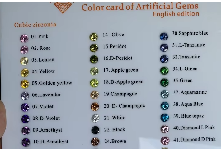 Драгоценные камни 0,8-2,9 мм Белый камень CZ Малый размер 5A Кубический циркония для женских ювелирных изделий