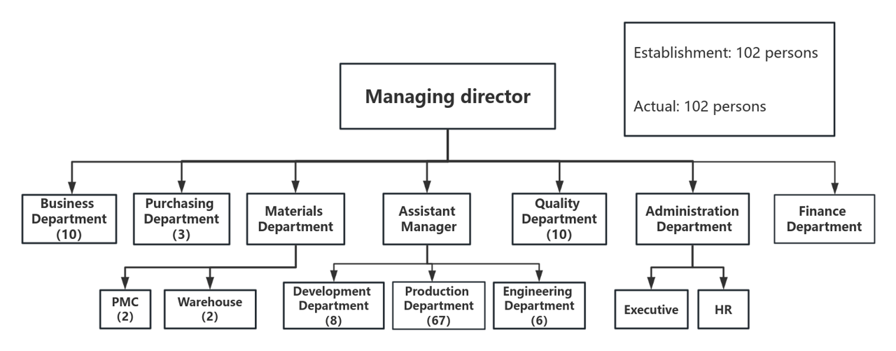 Shenzhen Zhanhui Photoelectric Technology Co., Ltd.