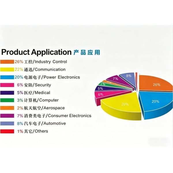 Guangdong Jiefu Technology Co., Ltd.