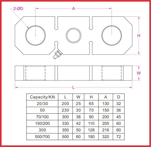 Tension links|Tension link load cell