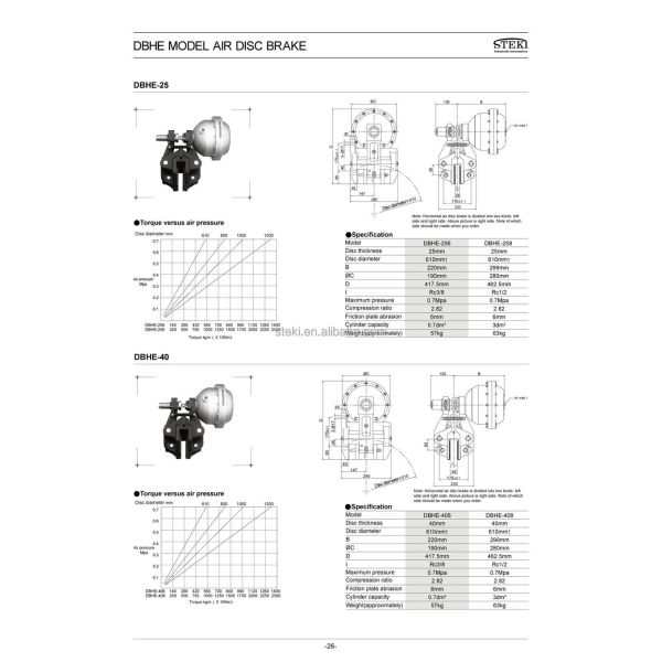 DBH103 Horizontal Air Disc Brake STEKI 2020 Supply for Caliper Brakes in Overseas