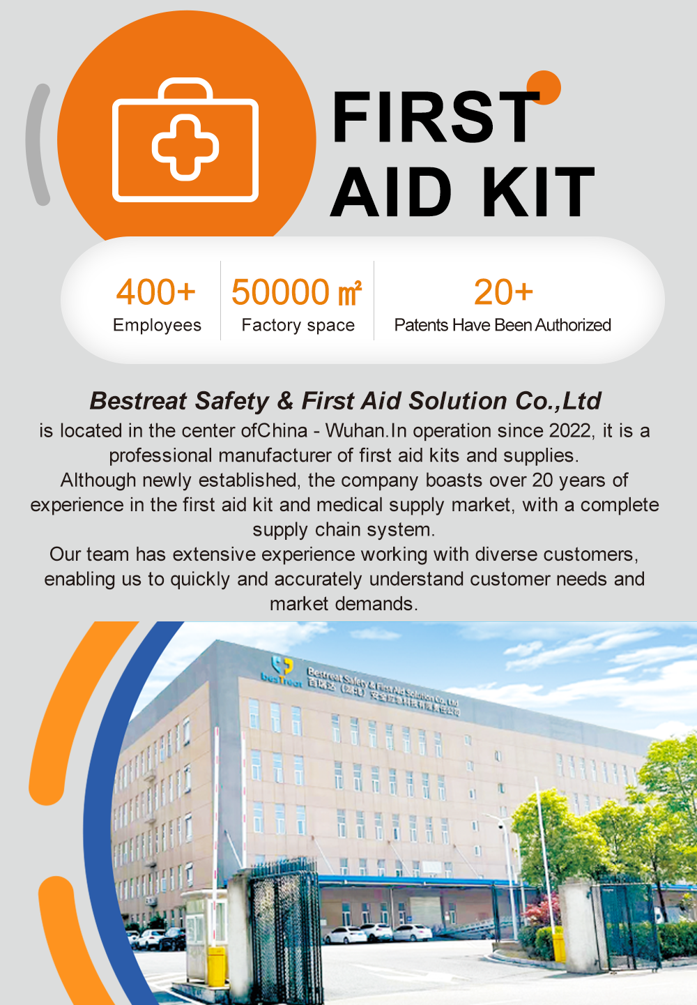 Medical First Aid Kit Motorcycle Class I First Aid Devices