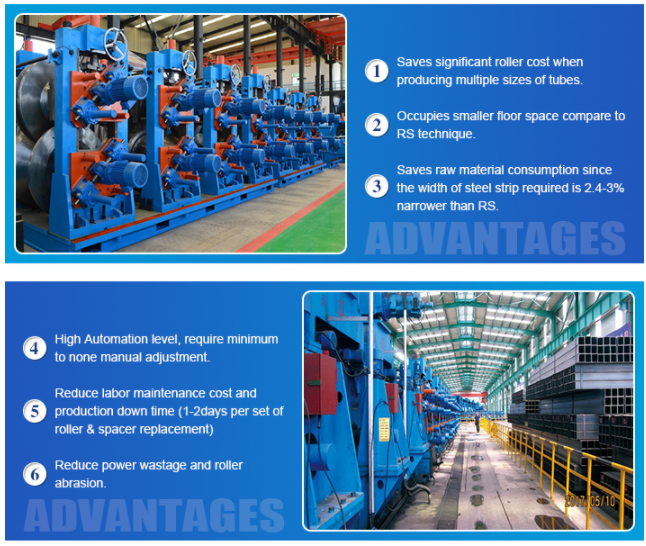 Fully Automatic ERW219 Carbon Steel Pipe Making Machine 150KW