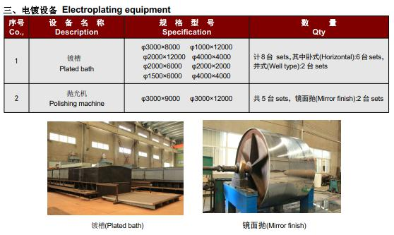 SHIJIAZHUANG HUATAO IMPORT AND EXPORT TRADE CO., LTD.