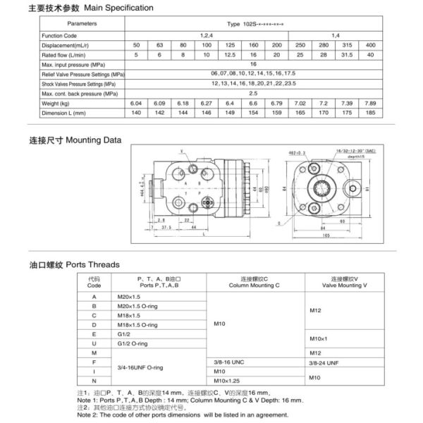 unidad de la dirección de 102s Orbitrol Hkus para John Deere/el tractor de Massey Ferguson
