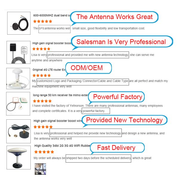 50 Ом Импеданс 25x25x4 мм Внутренняя GPS антенна для 1575.42MHz GPS системы позиционирования