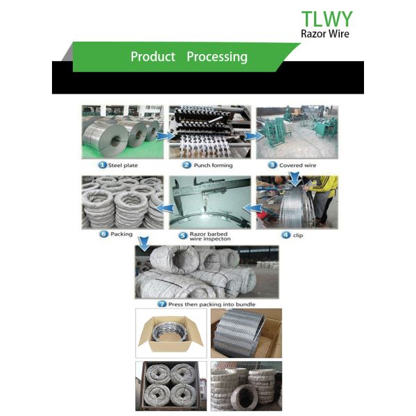 Высокий растяжимый провод CBT-65 бритвы концертины с одиночной катушкой