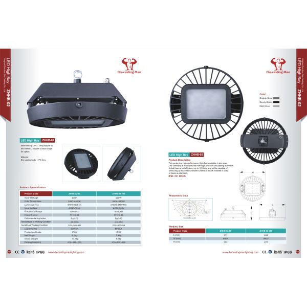 Всеобщий используемый алюминий заливки формы привел высокого залива освещает на открытом воздухе лампу 250w