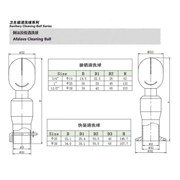 Ballon à pulvérisation en argent 304 et 316l pour le nettoyage efficace des réservoirs de bière en acier inoxydable