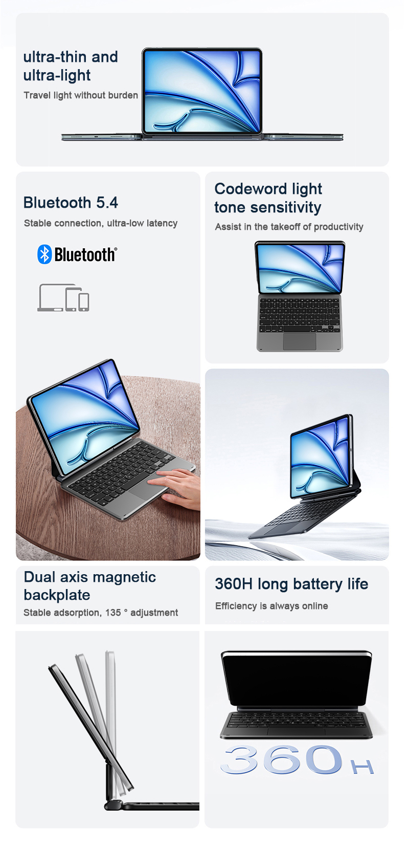 Aluminum Alloy Magic Keyboard Wireless Keyboard Case With 7 Color RGB Backlit Large Touchpad for iPad Pro 11