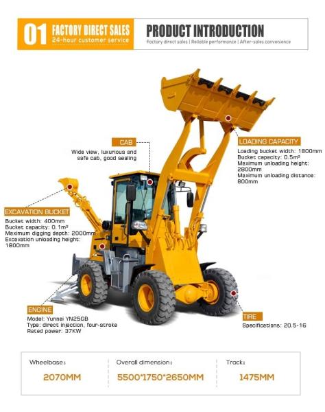 4x4 Wheel Drive 400kg-2.5ton Mini Loader Backhoe Loader para venda com pá de neve