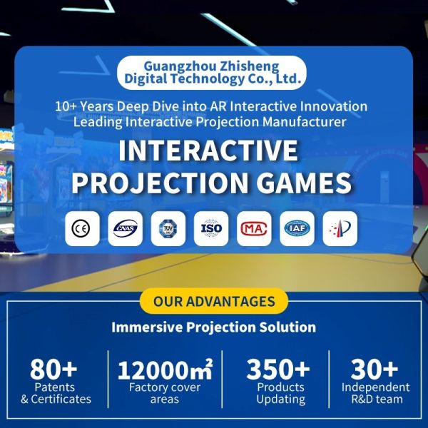 Immersive Custom Interactive Dome Media Solutions Dynamic Dome Visual Worlds