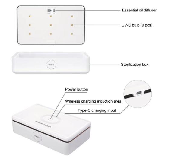 UV Lamp 9 Pcs 360° Ultraviolet Cell Phone Cleaner
