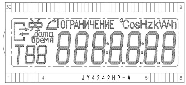 ODM LCD Segment Display Reflective Mode, TN HTN FSTN Альфа-цифровой LCD дисплей с счетчиком