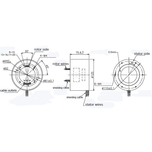 Авиация затыкает кольцо выскальзывания антенны радара IP51 24VAC 20rpm