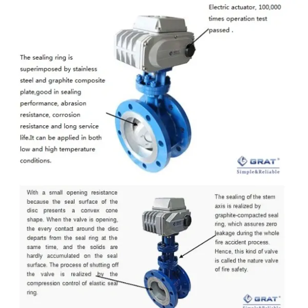 Triple Eccentric Electric Actuated Butterfly Valve Mid Pressure Auto Sealed